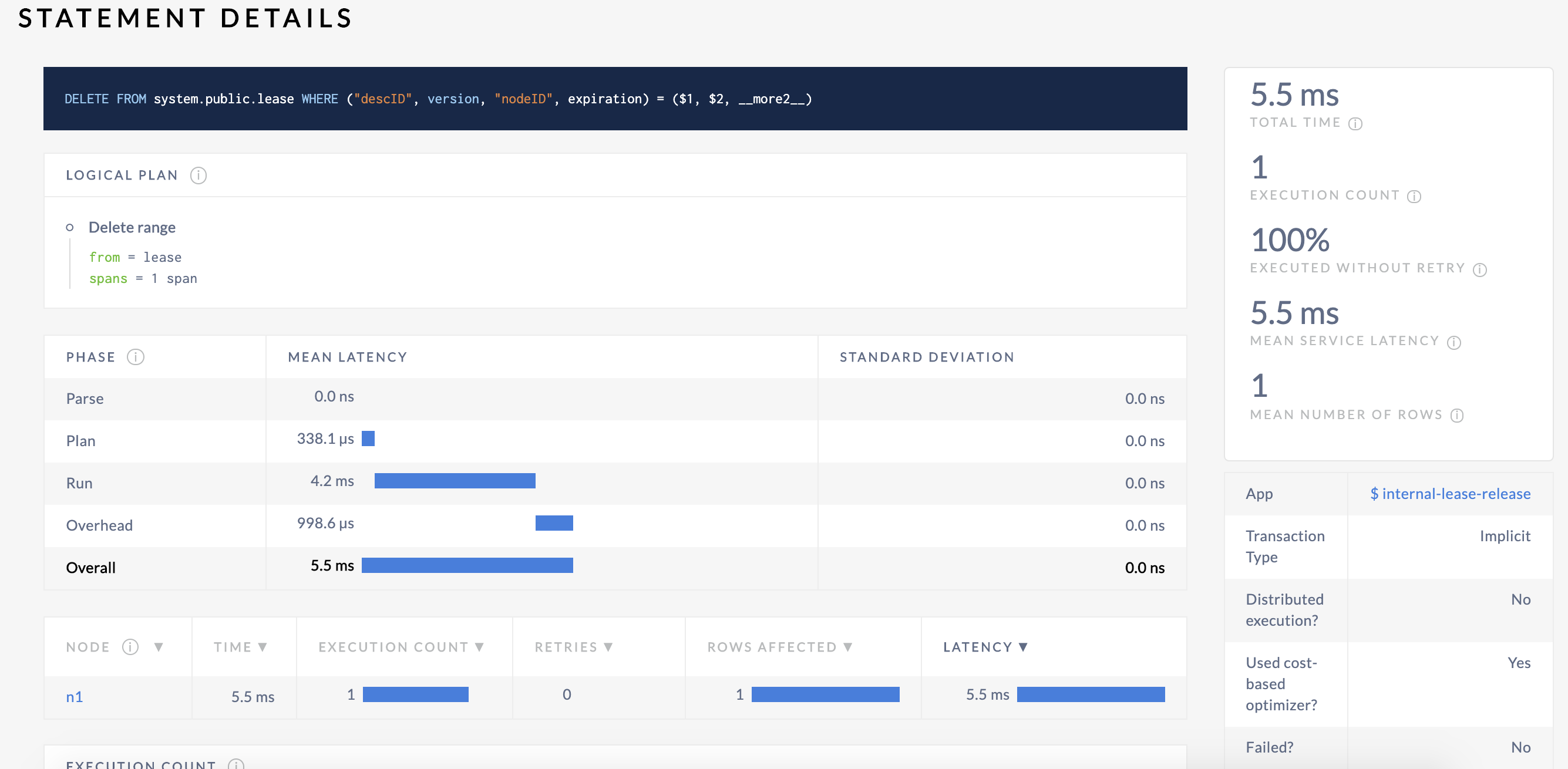 CockroachDB Admin UI Statements Page