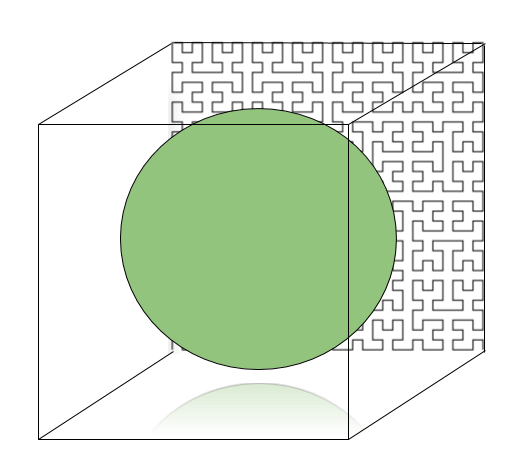 S2 Cubed Sphere - 3D